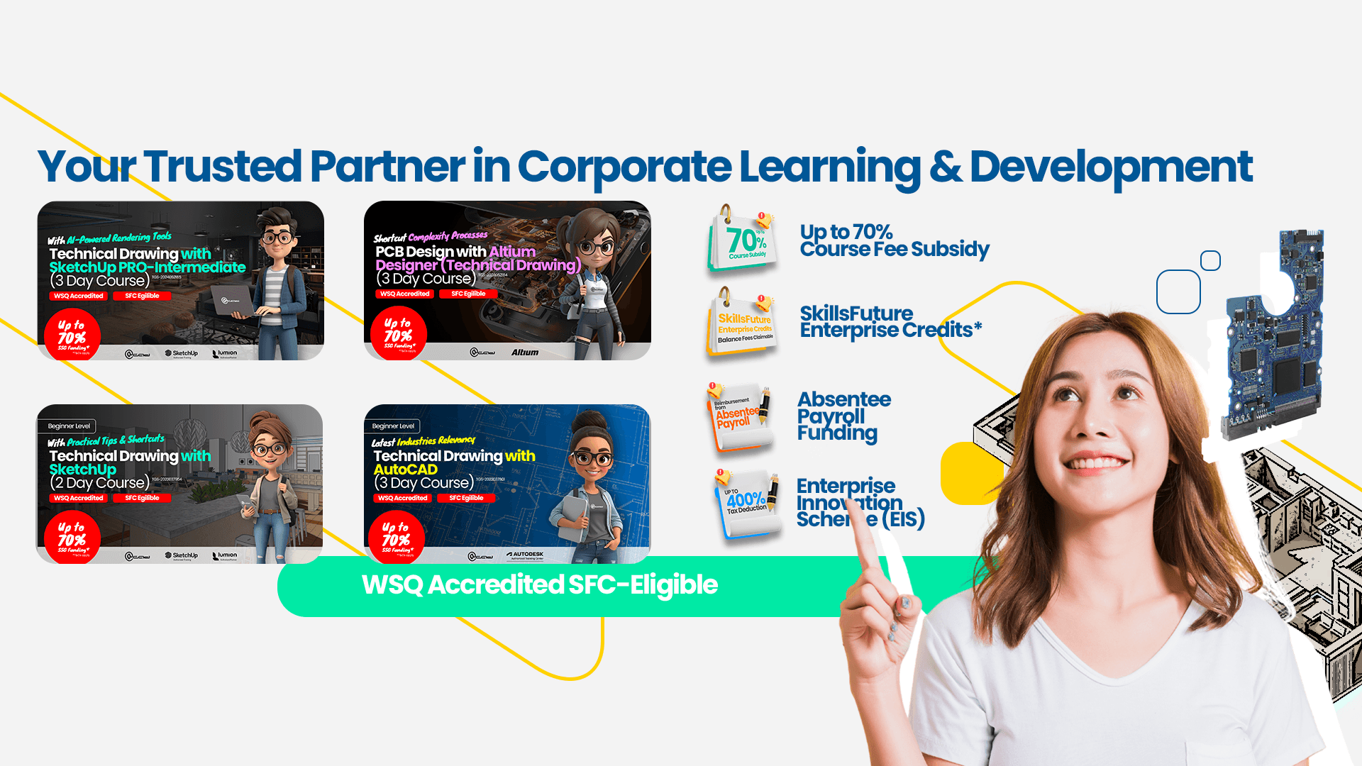 Company-Sponsored Training